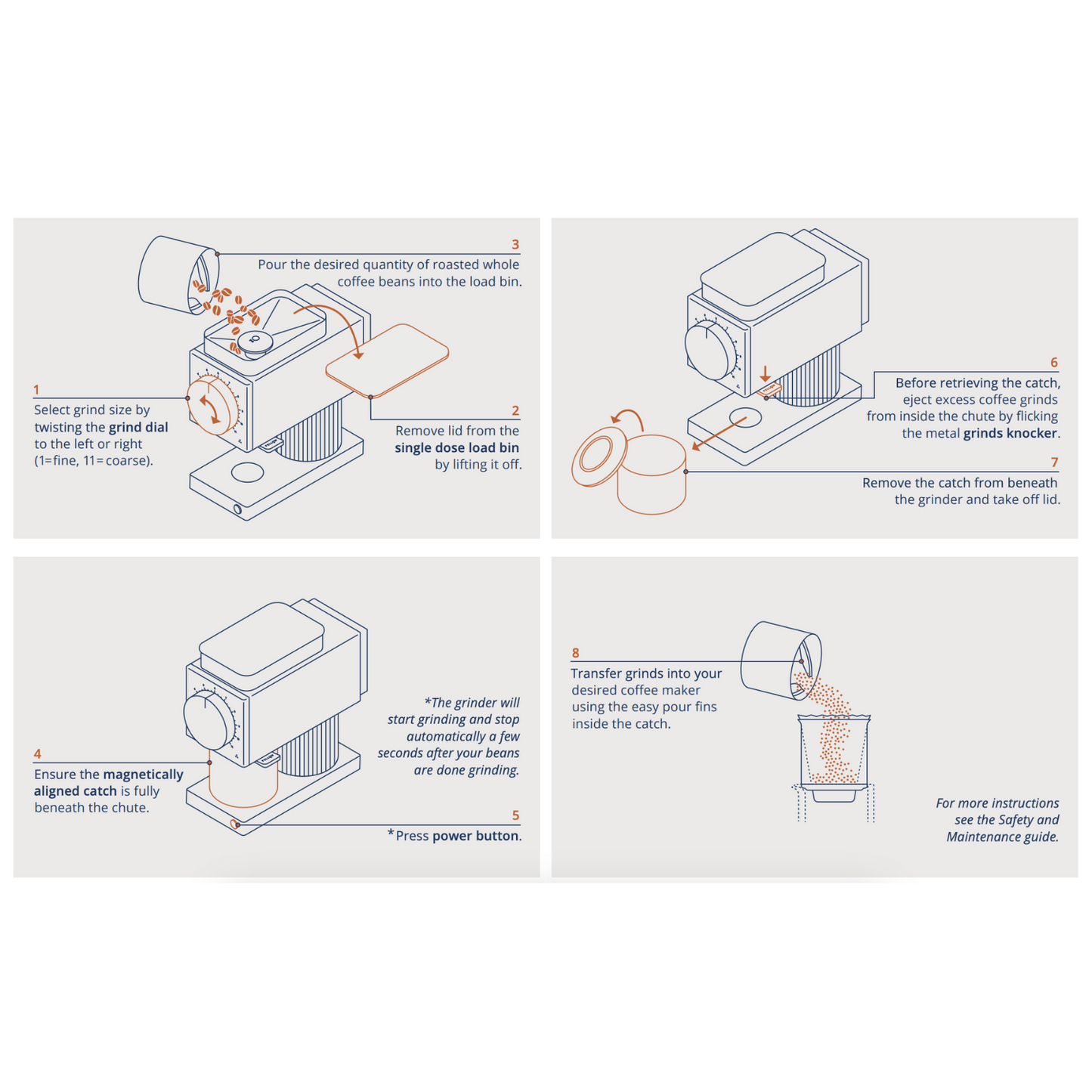 Fellow Ode Brew Grinder