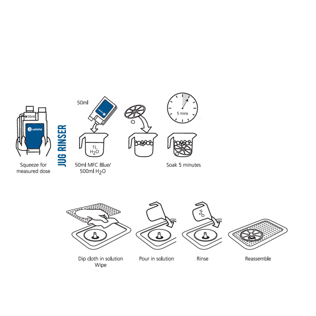 Cafetto Milk Frother Alkaline and Acidic Cleaner