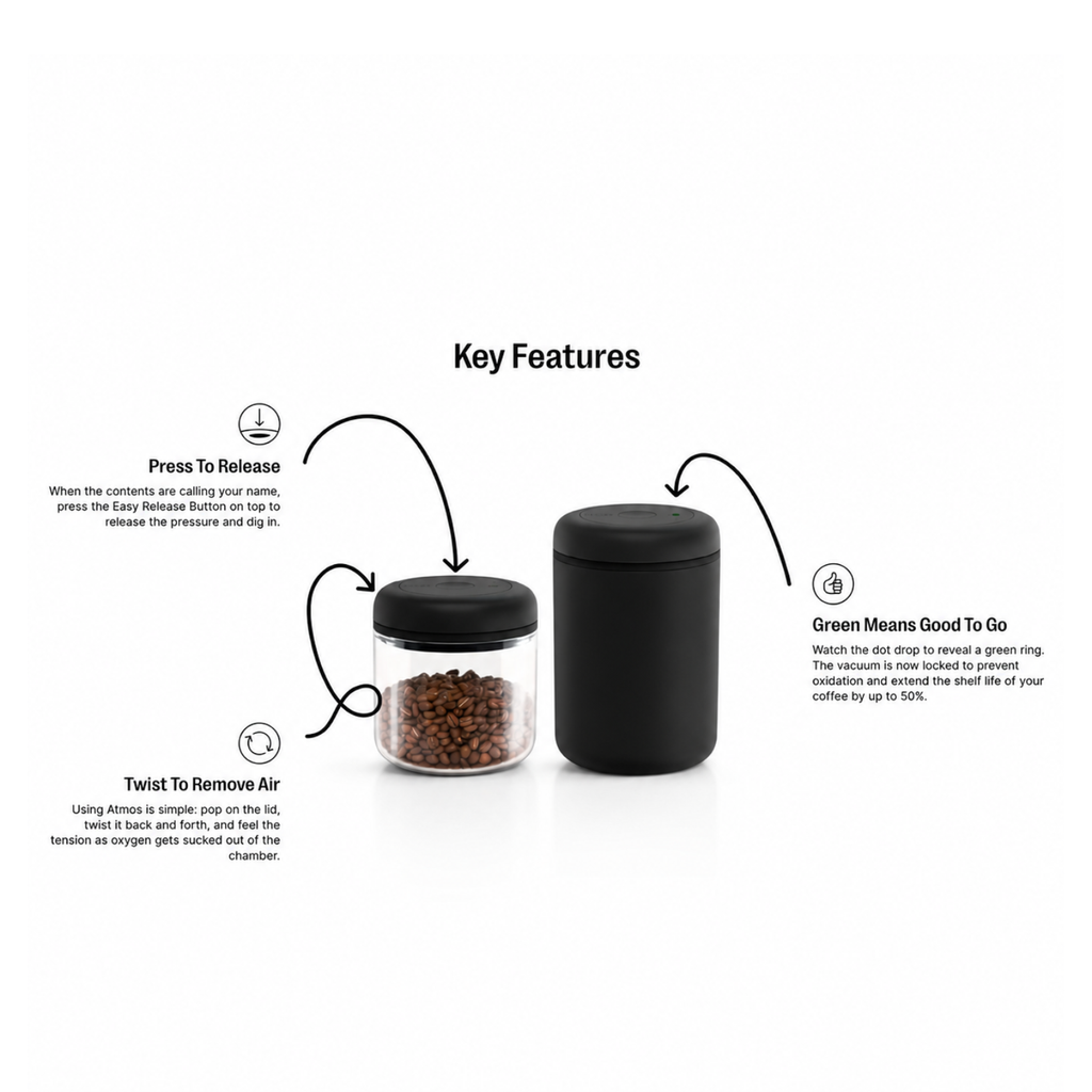 Fellow Atmos Vacuum Canister