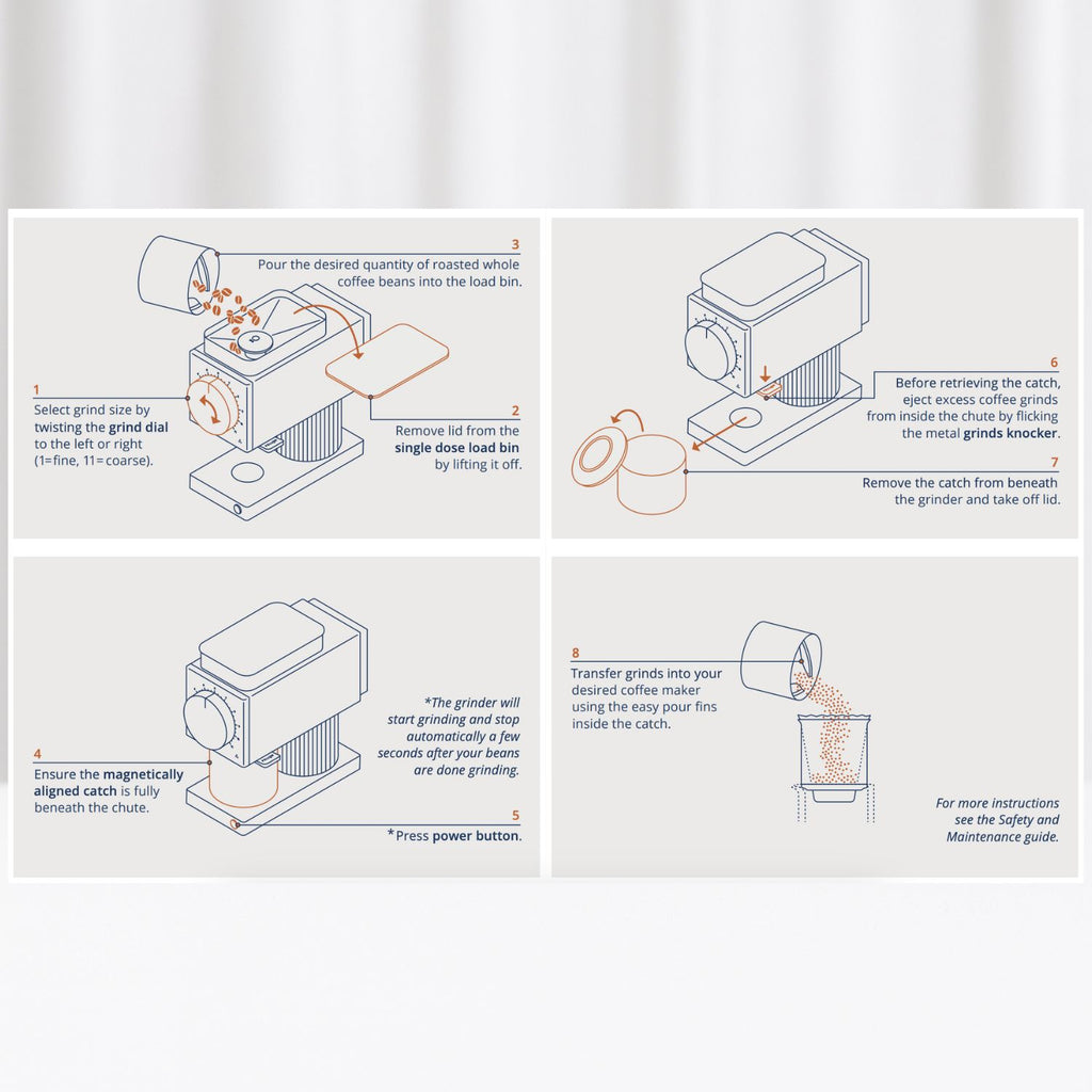 Fellow Ode Brew Grinder