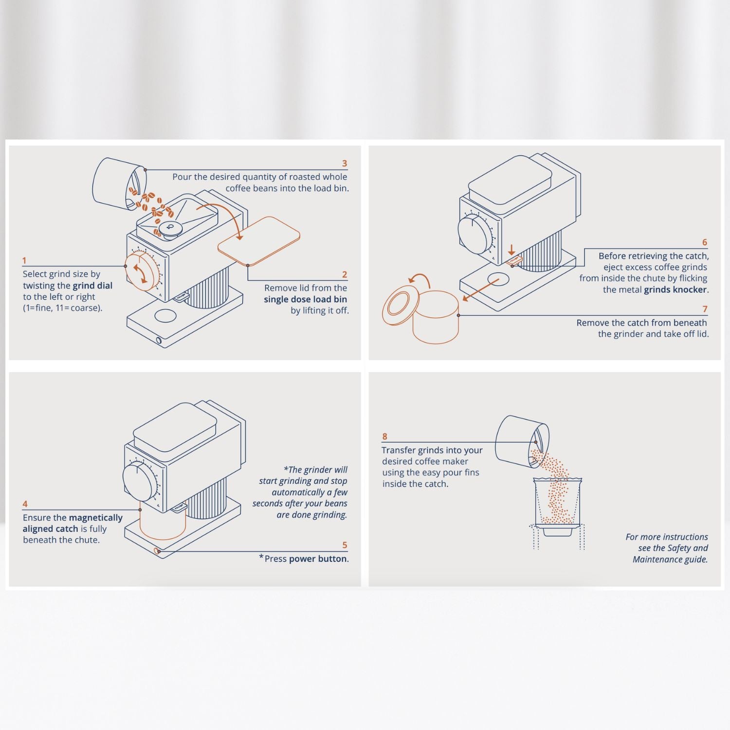 Fellow Ode Brew Grinder