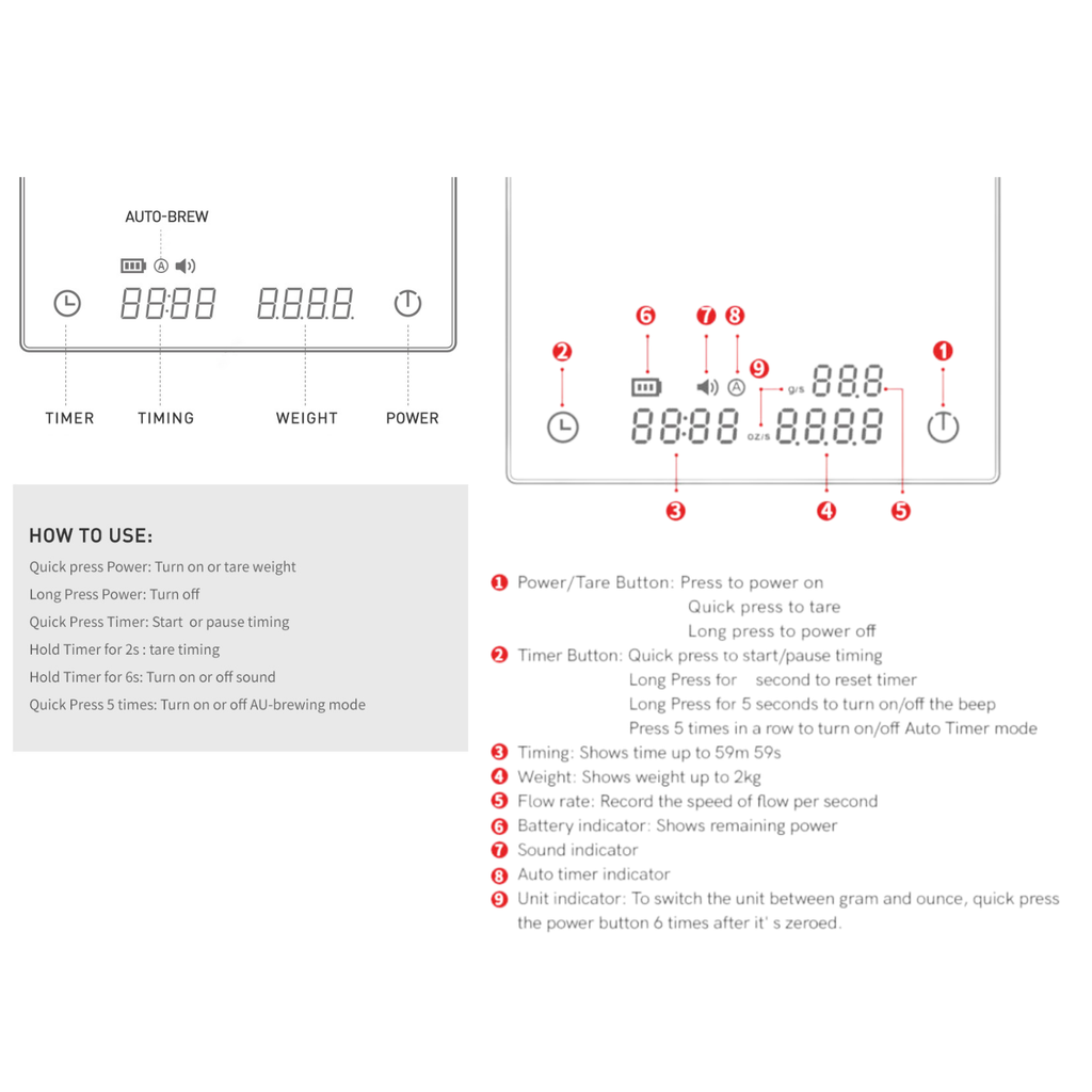 Timemore Black Mirror Precision Scale