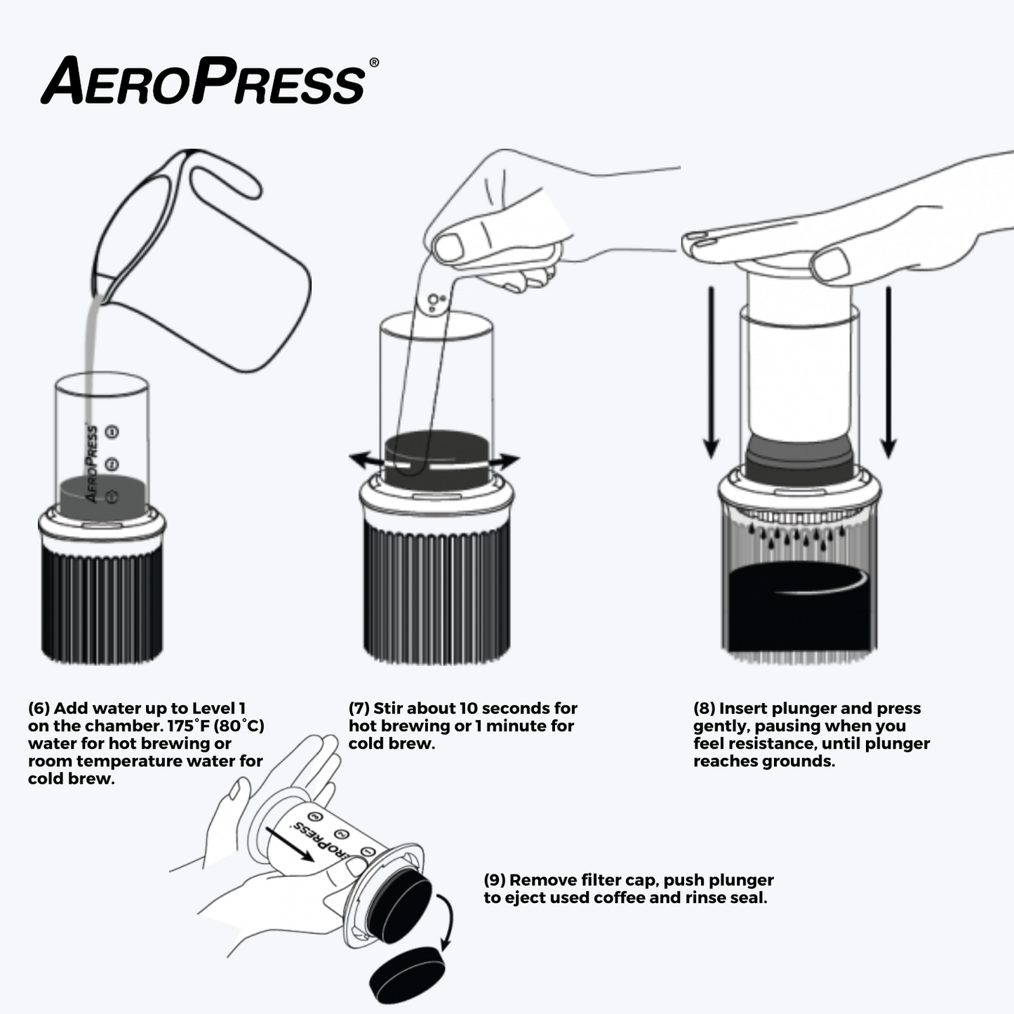 AeroPress Coffee Maker