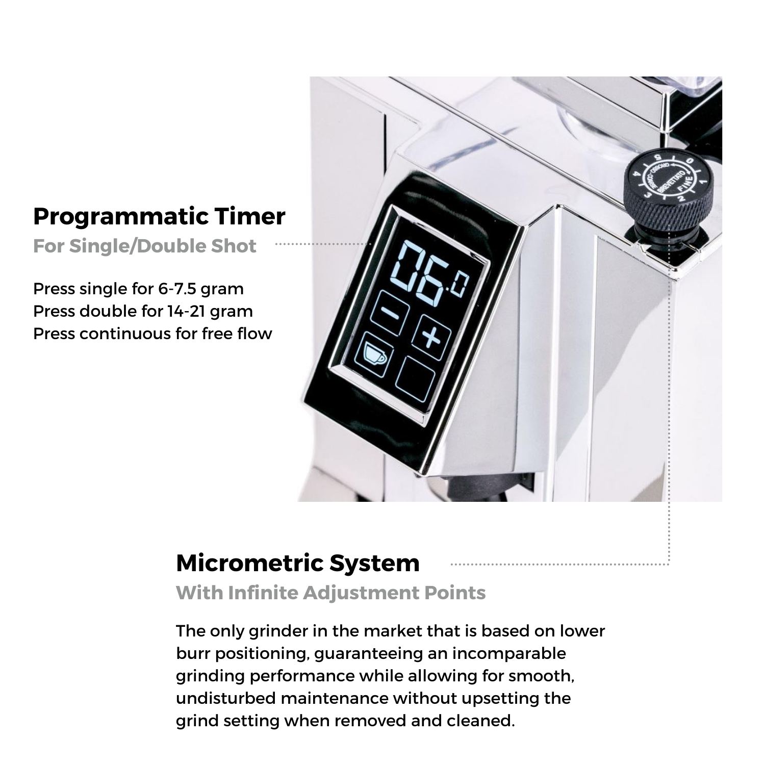 Eureka Mignon Specialita Electronic Stepless Grinder (55mm Flat Burrs)