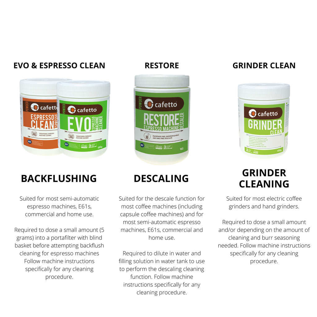 Cafetto Restore Descaler