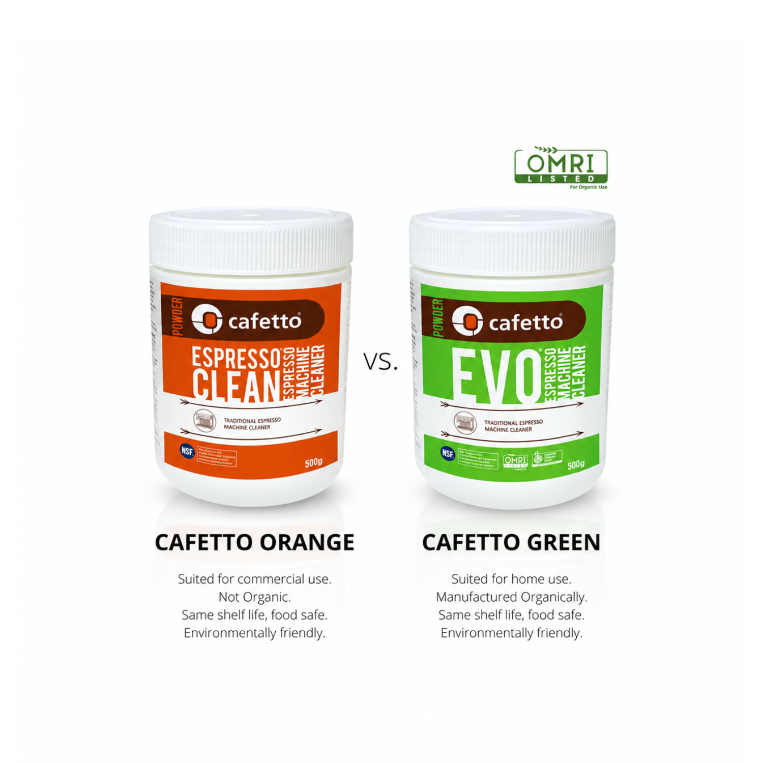 Cafetto Espresso Clean