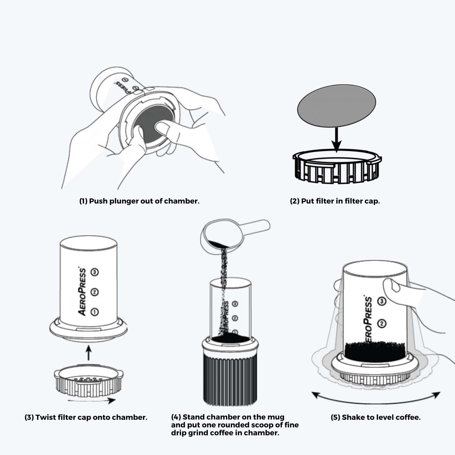 AeroPress Micro Filter Papers