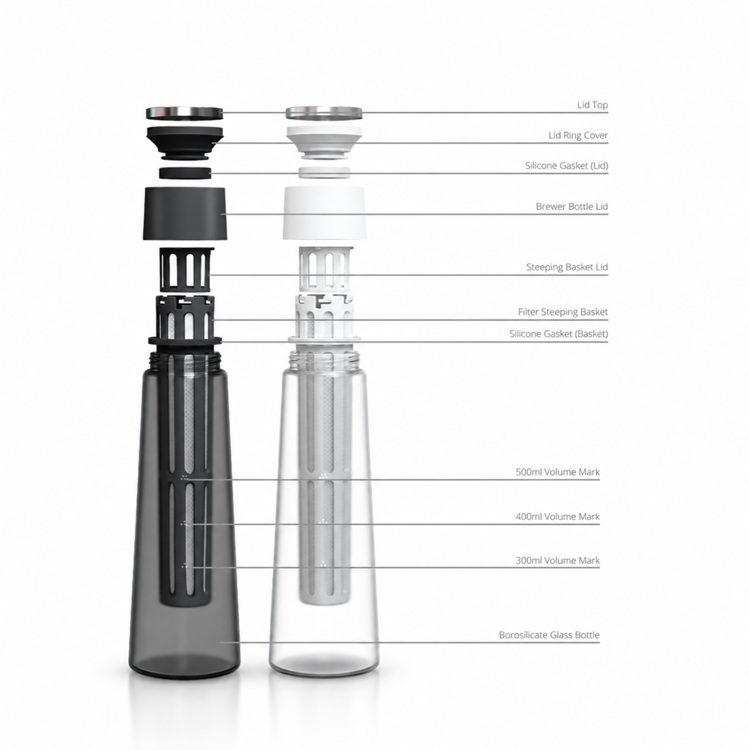 Timemore Icicle Cold Brewer
