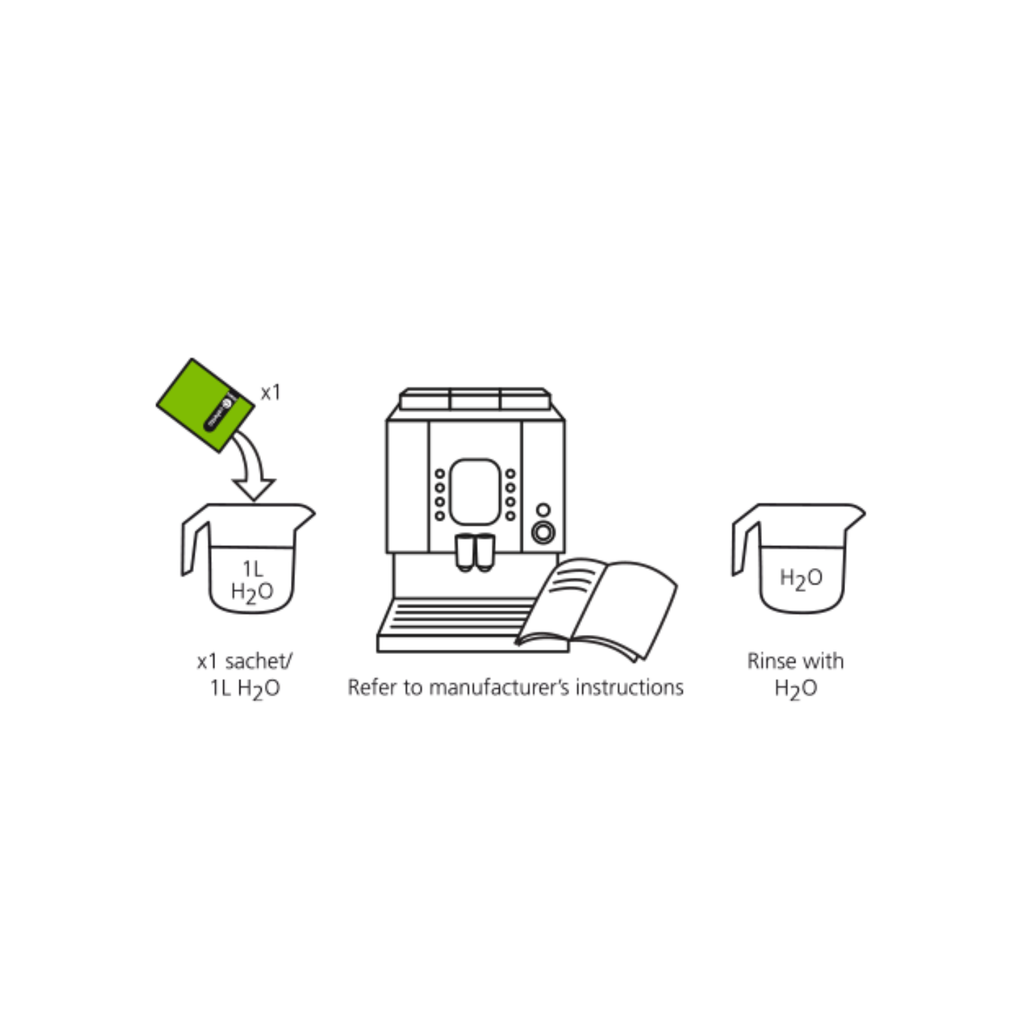 Cafetto Restore Descaler