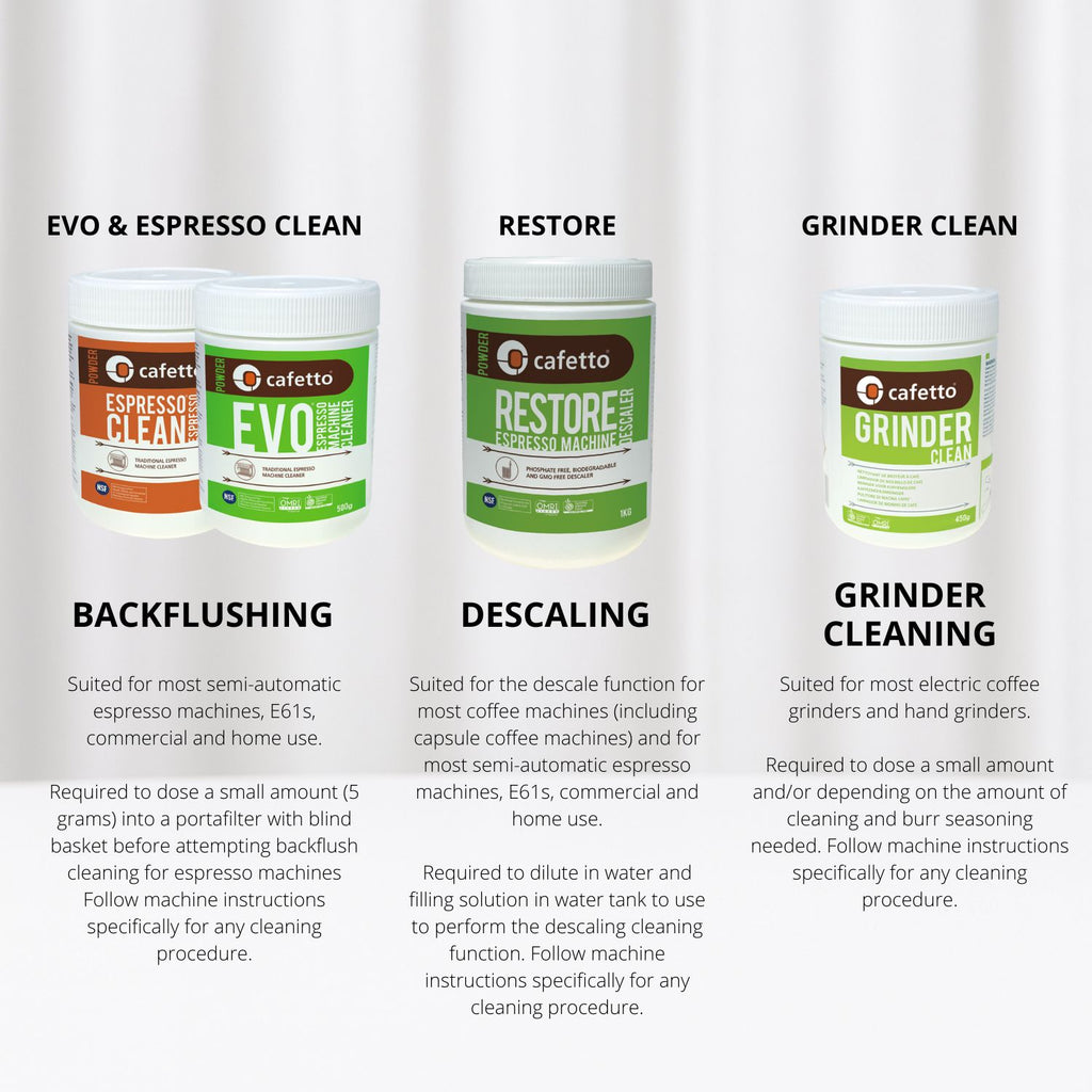 Cafetto Restore Descaler