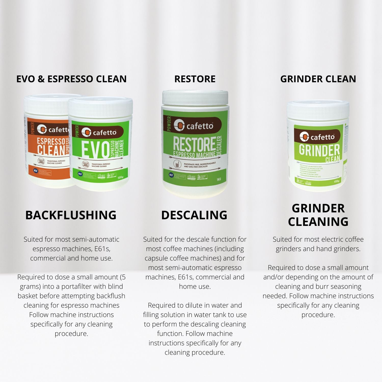 Cafetto Restore Descaler