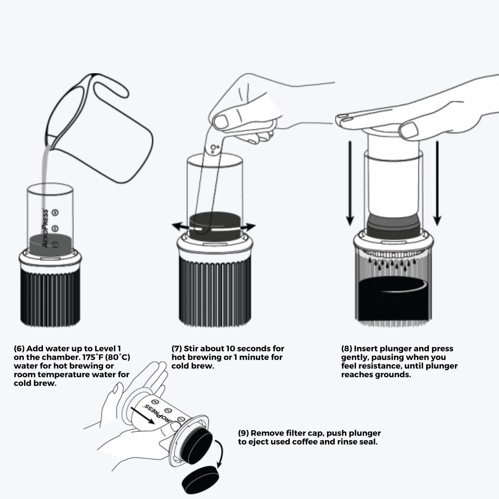 AeroPress Micro Filter Papers