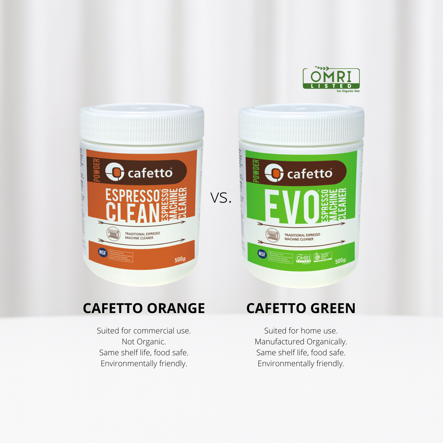 Cafetto EVO