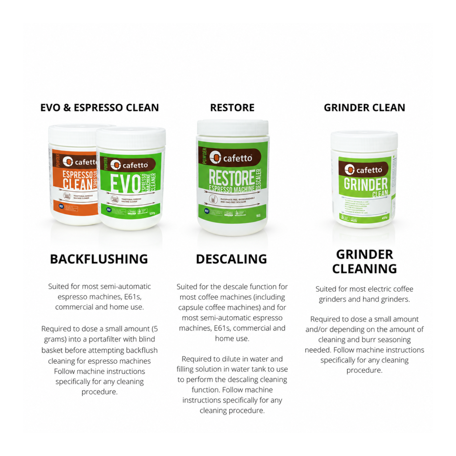 Cafetto Espresso Clean