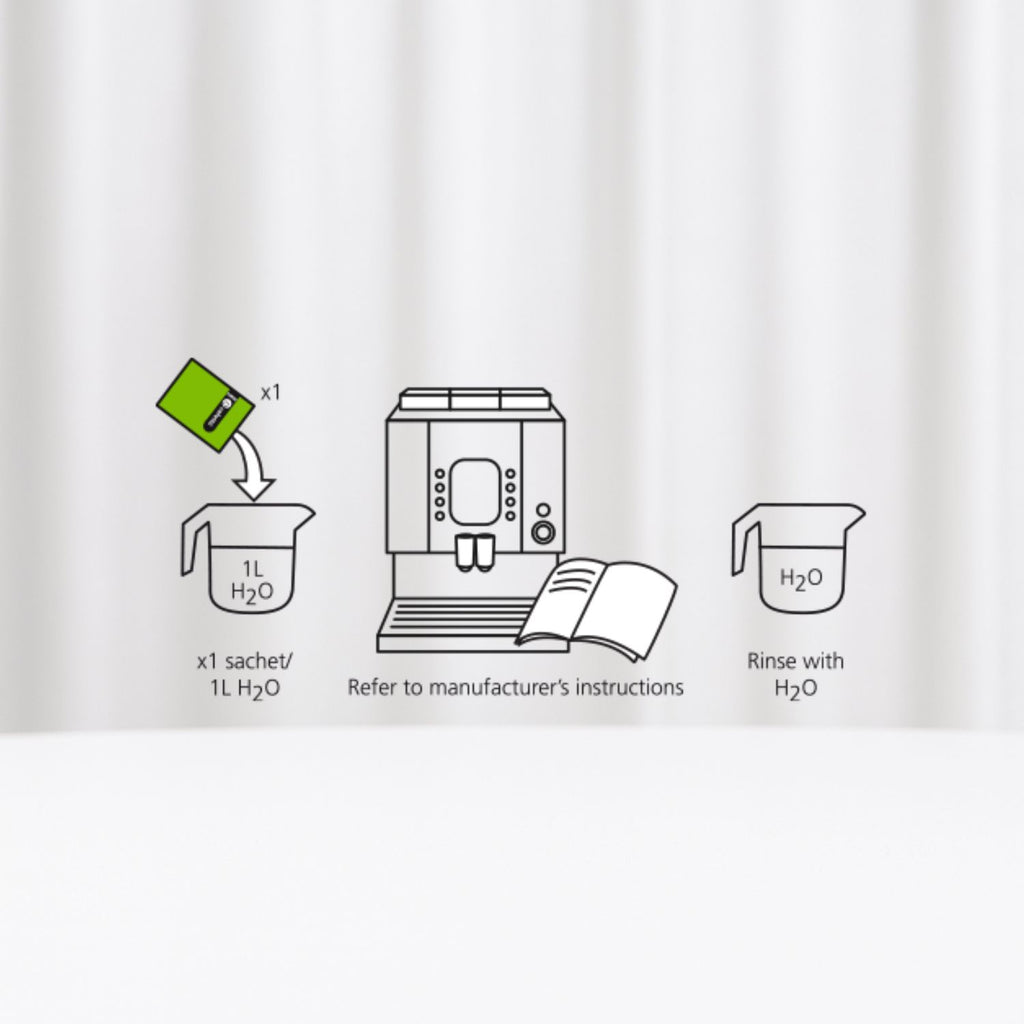 Cafetto Restore Descaler
