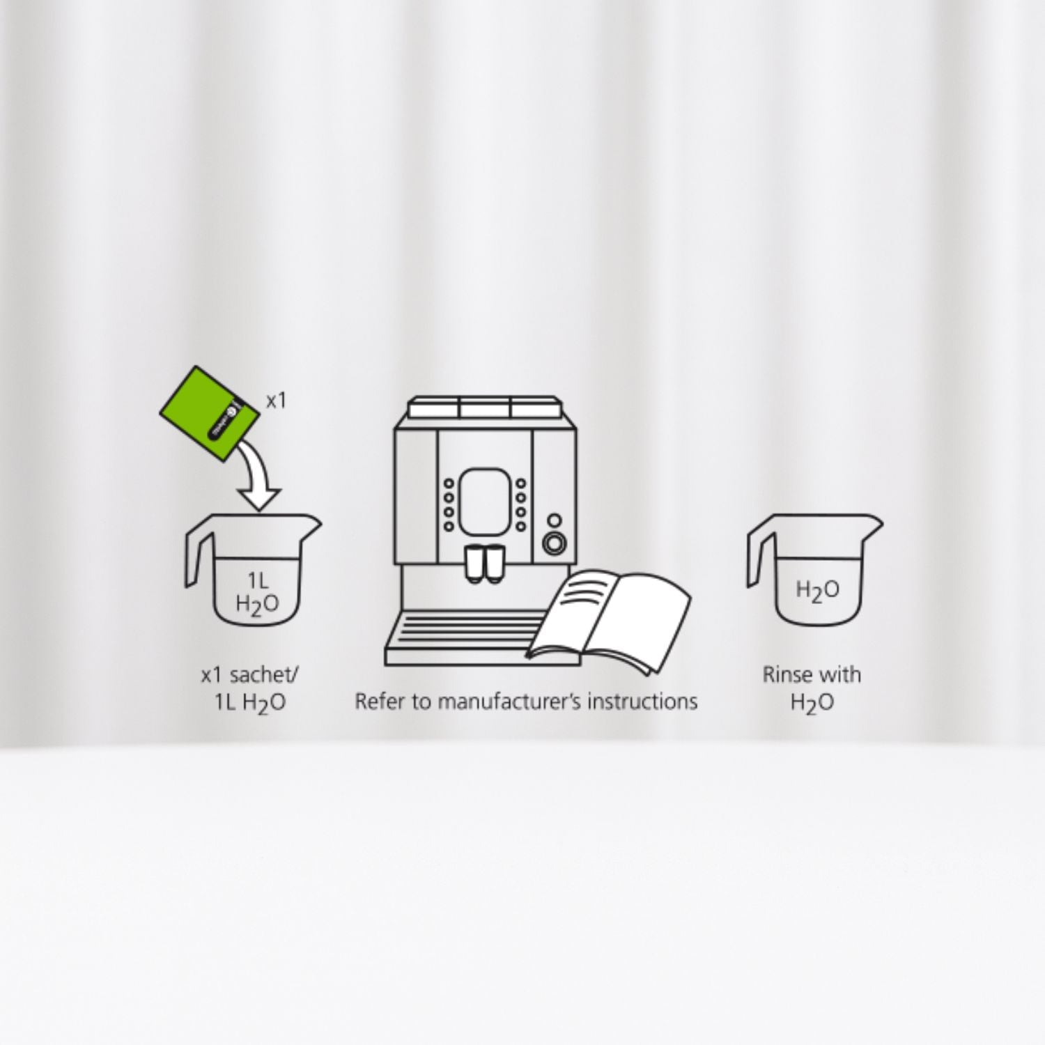 Cafetto Restore Descaler