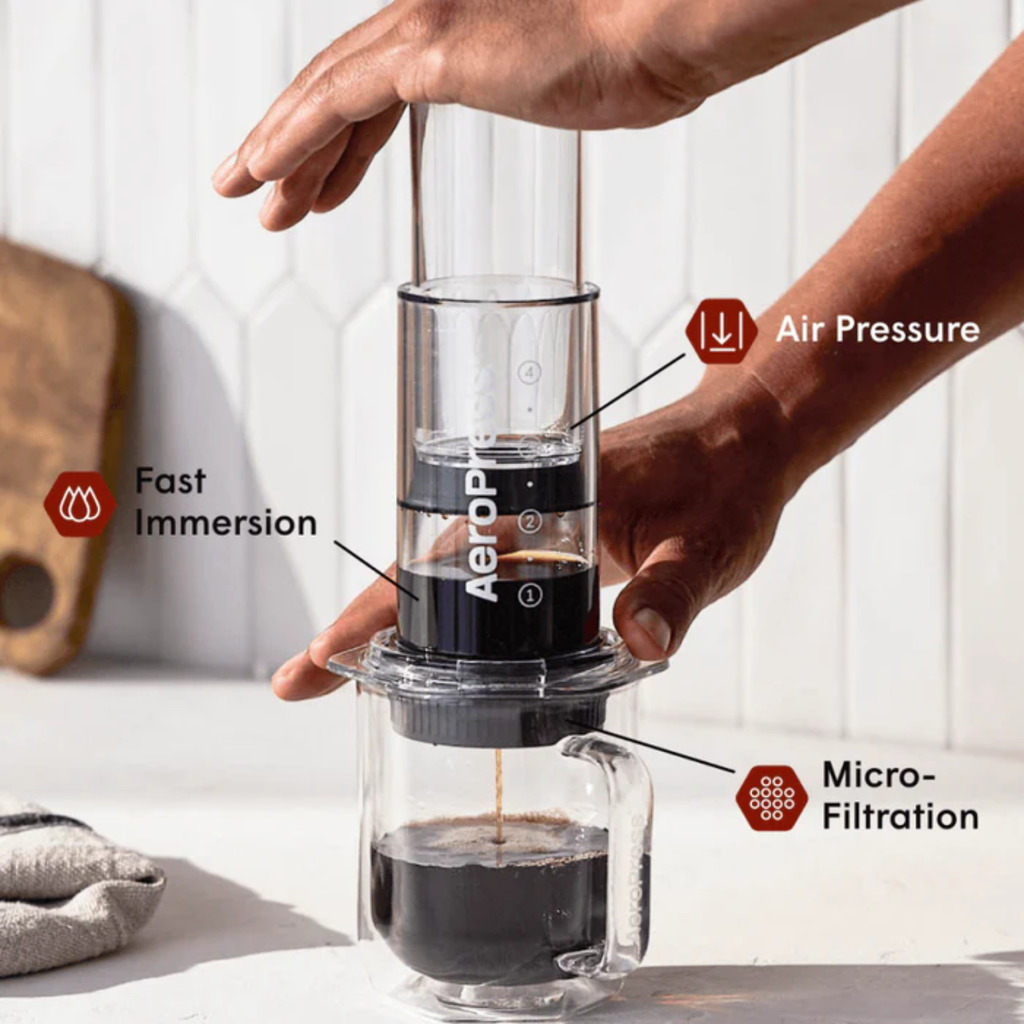 AeroPress Flow Control Filter Cap