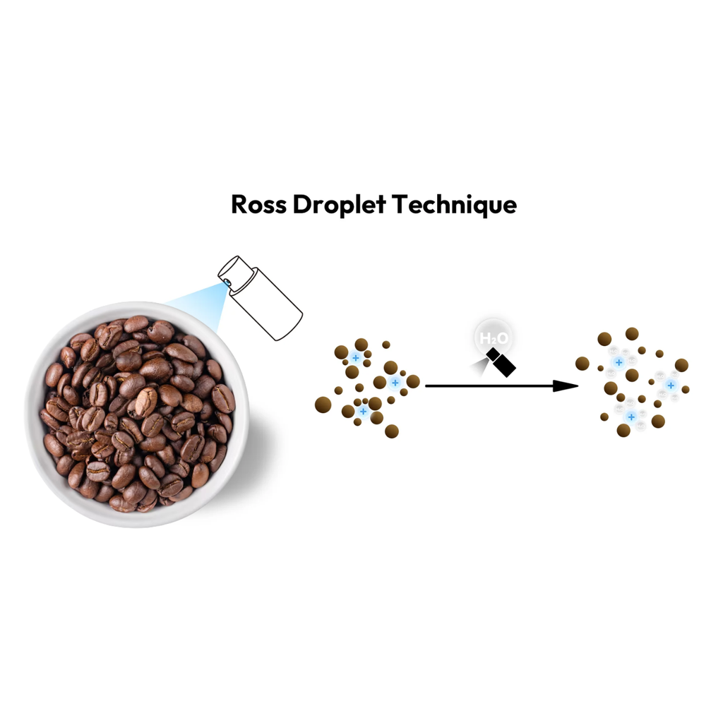 Black Airless RDT Anti-Static Mini Spray Bottle