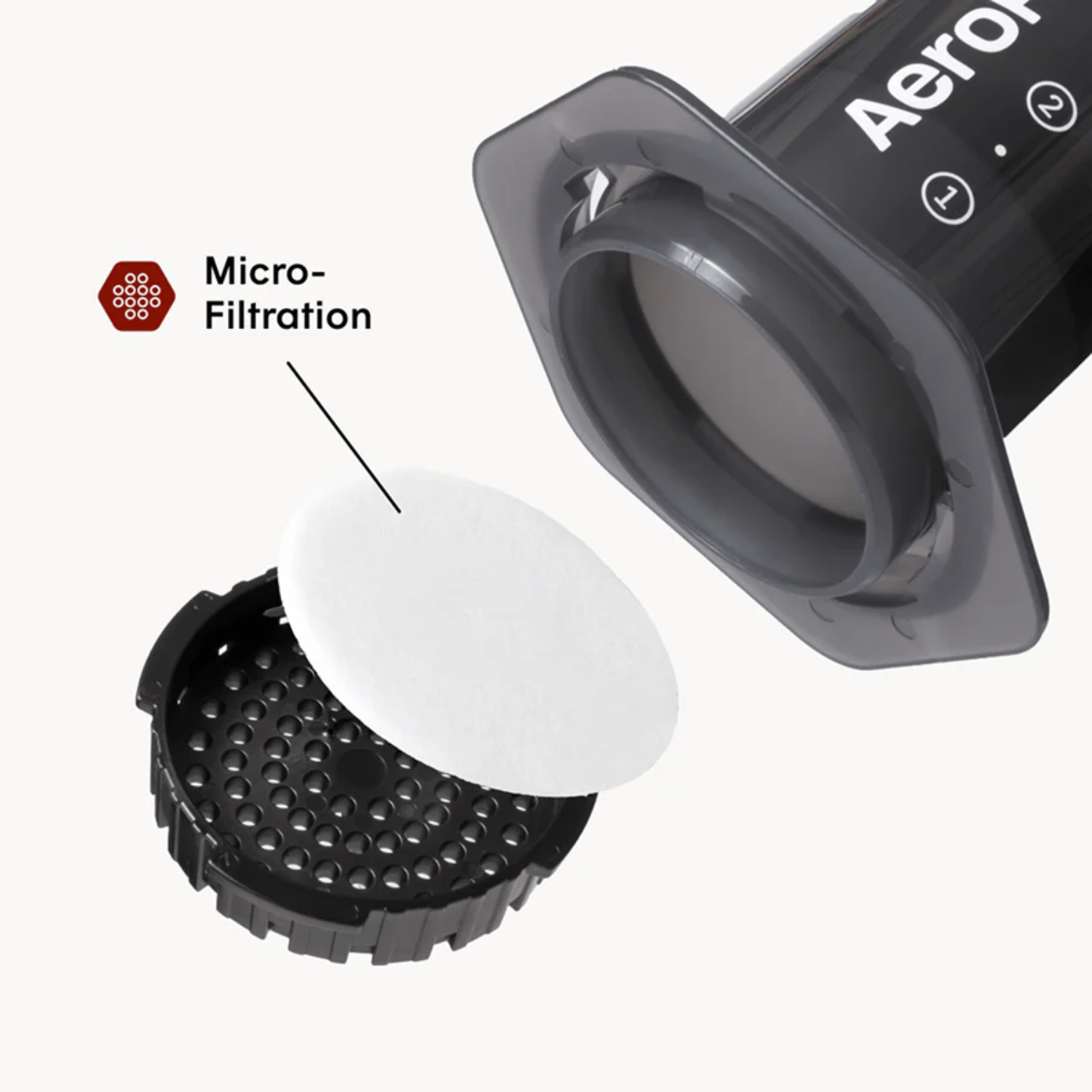 AeroPress Coffee Maker - Original 3 in 1 Coffee Press