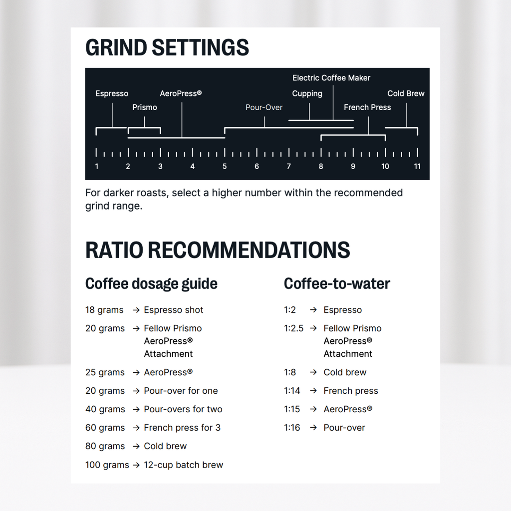 Fellow Opus Conical Burr Grinder
