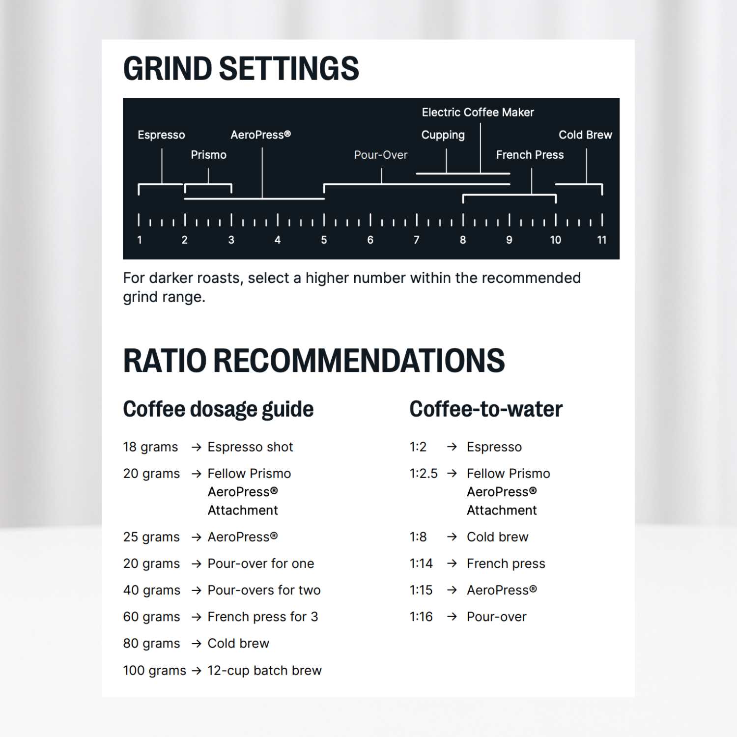Fellow Opus Conical Burr Grinder