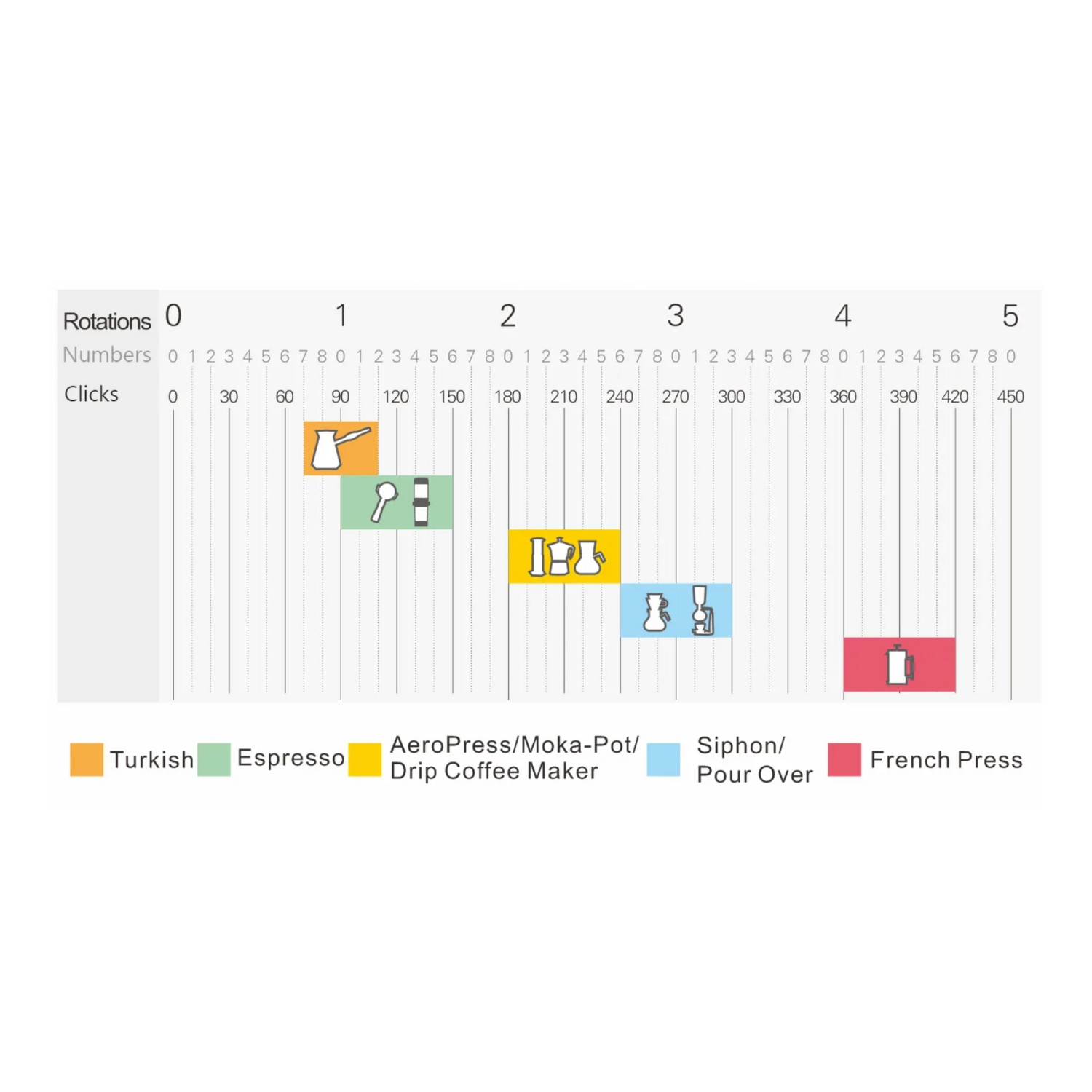 1Zpresso J Max S Precision Coffee Hand Grinder