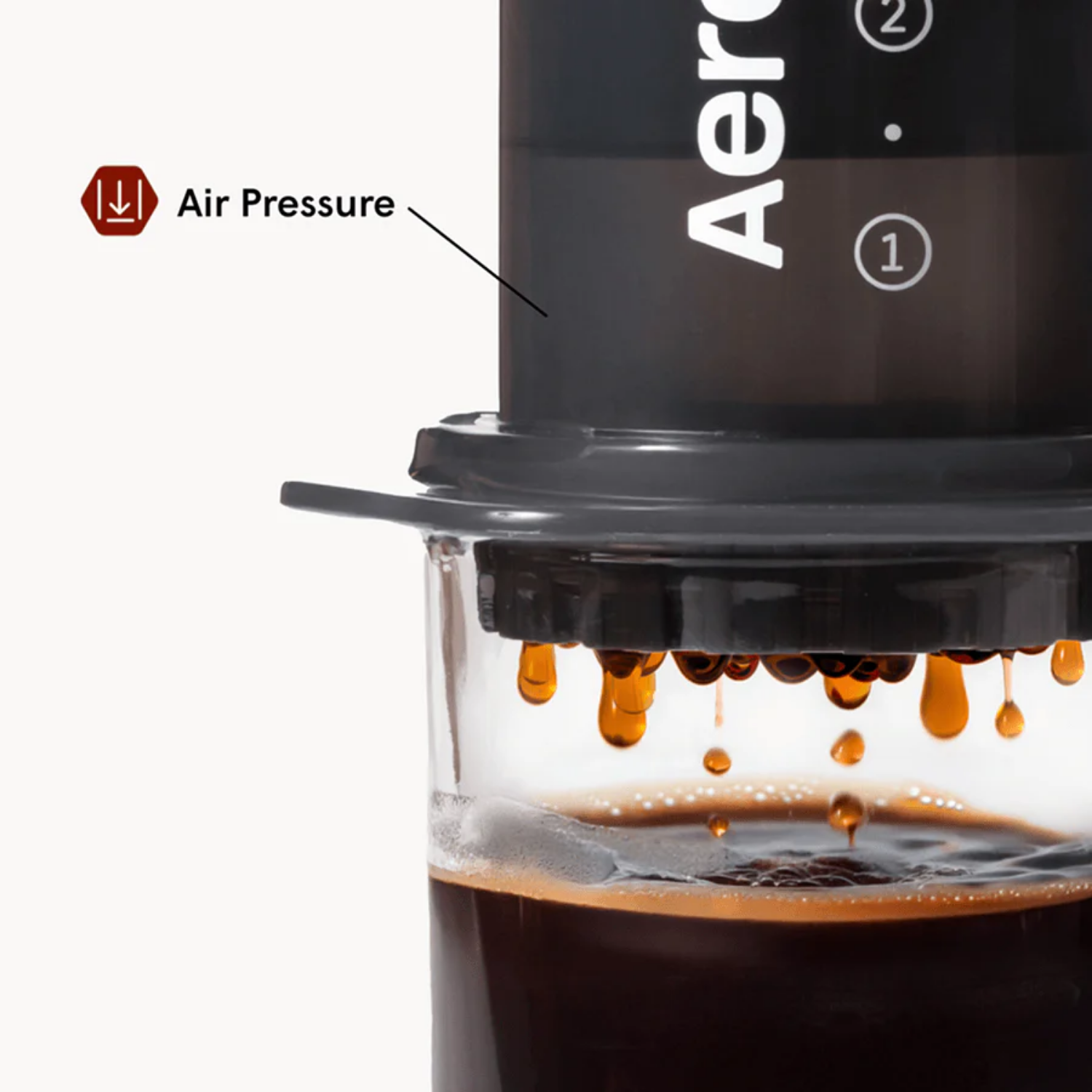 AeroPress Coffee Maker - Original 3 in 1 Coffee Press