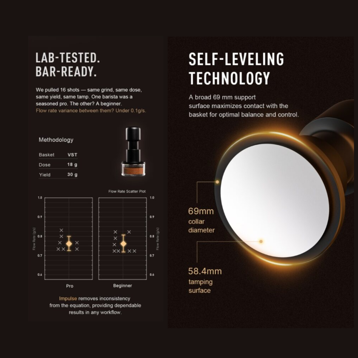 Timemore Impact Impulse Tamper - 58mm