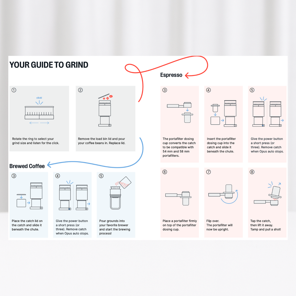 Fellow Opus Conical Burr Grinder