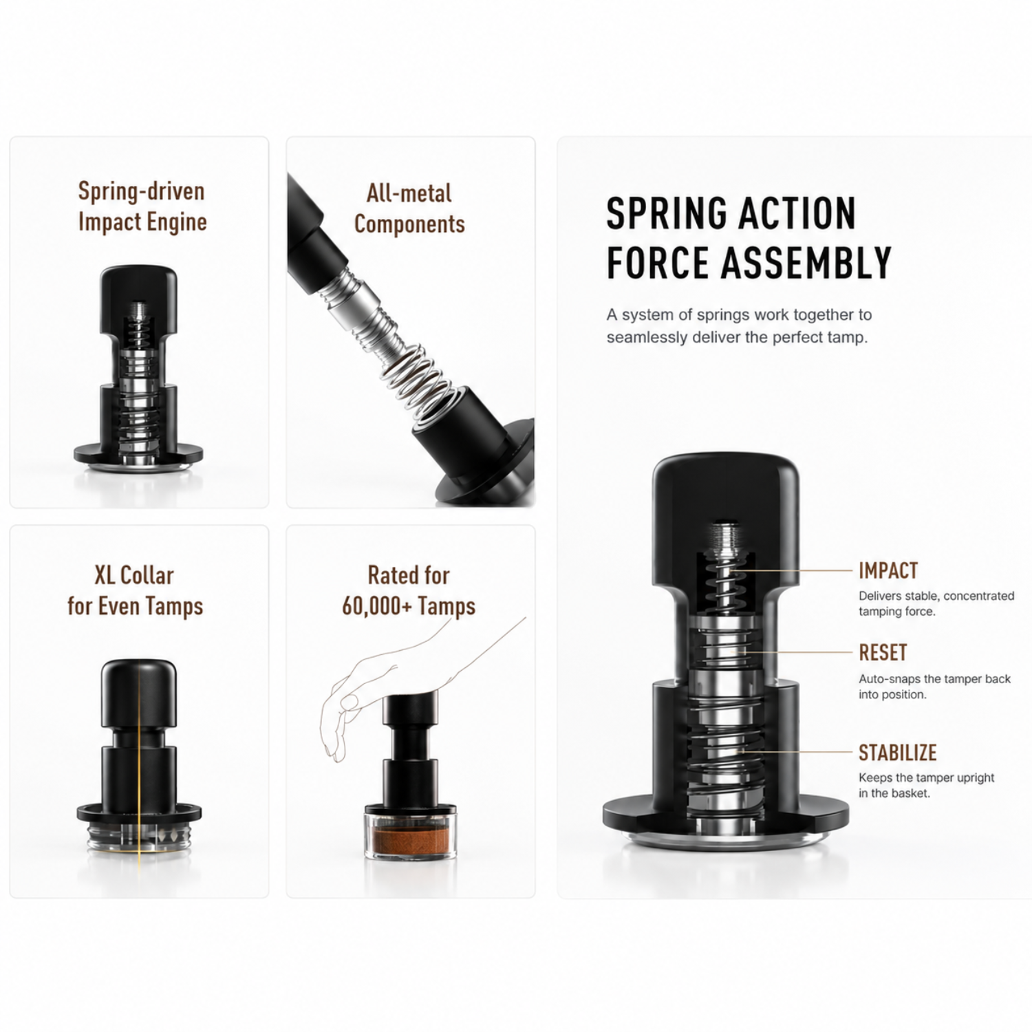 Timemore Impact Impulse 58mm Espresso Tamper - Calibrated Spring-Loaded Coffee Tamper
