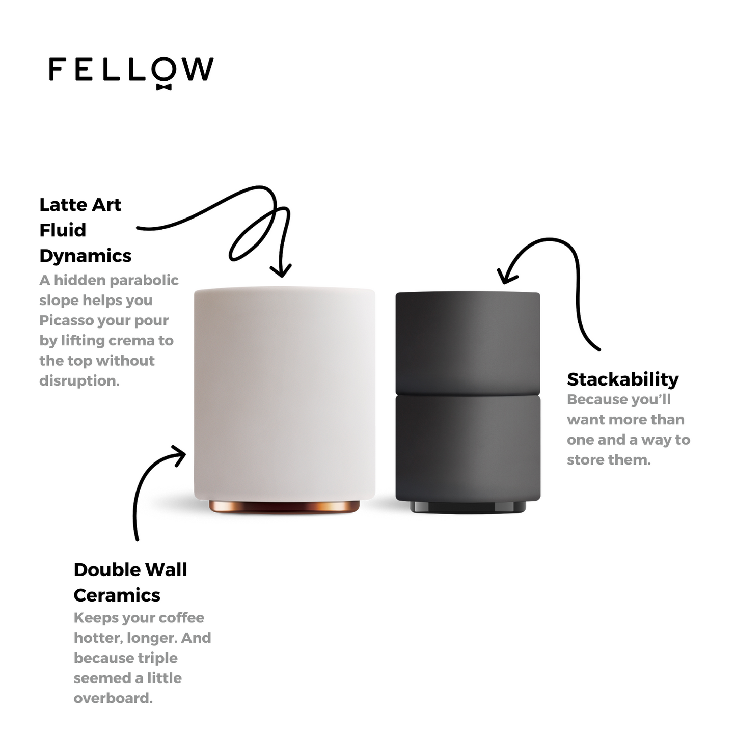 Fellow Monty Milk Art Cup