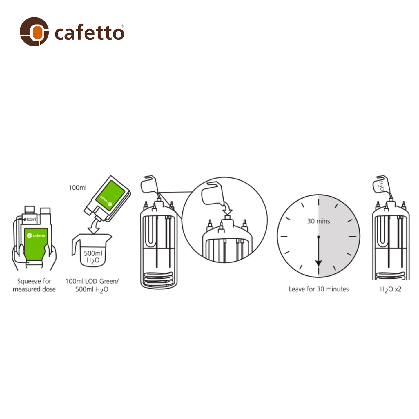 Cafetto Liquid Organic Descaler