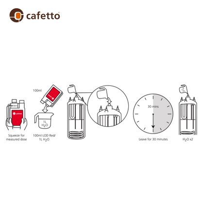 Cafetto Liquid Organic Descaler