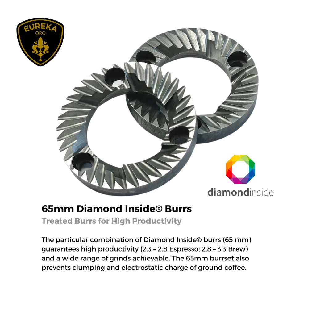 Eureka Mignon Oro Single Dose Grinder V.2 (65mm Diamond Inside® Flat Burrs)